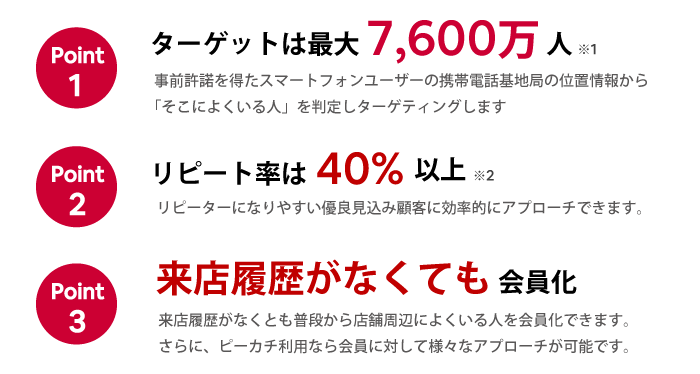 ジオクル×ピーカチ